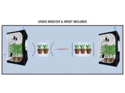 Secret Jardin Dark Street DS90 R4.00 - 90x90x178 Cm